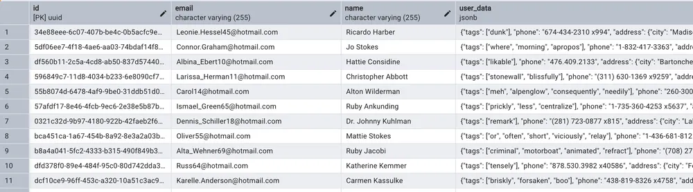 Database setup showing Postgres tables and Mongo collections