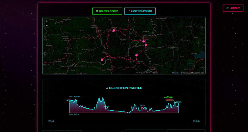The Glitch map